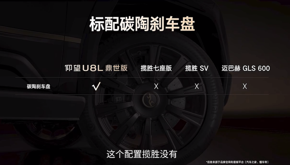 130万元！比亚迪仰望U8L鼎世版开启预售，搭载天神之眼A三激光版