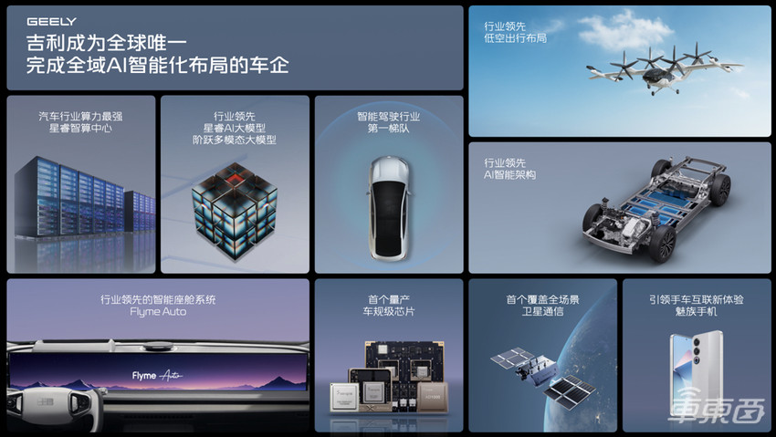 吉利上演“智能”逆袭！全域AI是关键，加速体系化竞争