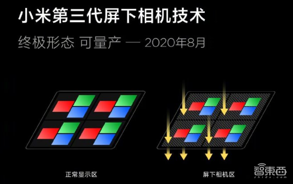 从十几人到两万人,雷军怎样把技术立业刻在小米基因里?
