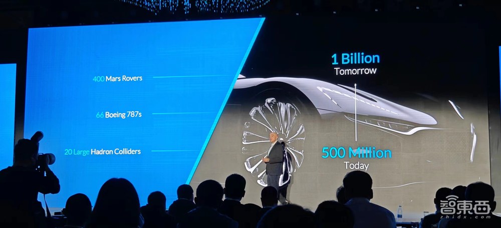 从手机、汽车、IoT到云，联手巨头英伟达微软，Arm瞄准AI亮出诸多大招