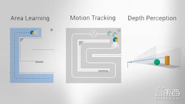 马云之后纽交所最大科技IPO 黄图起家的Snap牛在哪?