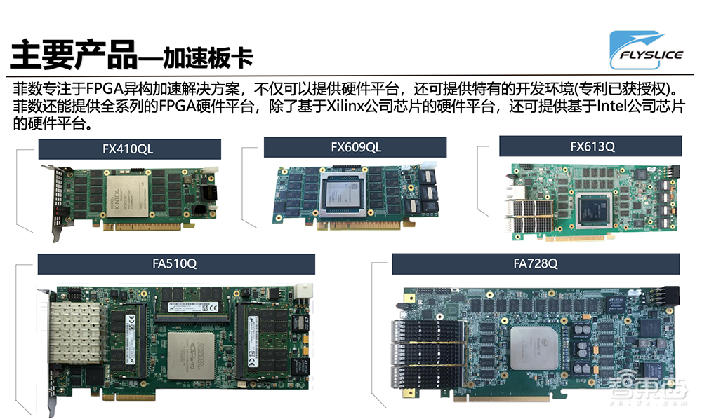 获合肥地方资本投资,拿阿里浪潮订单!小灵通背后老兵的FPGA创业路