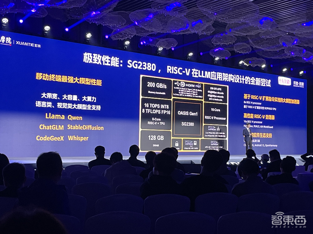 国产RISC-V狂奔：端侧能跑大模型，AI计算成重头戏