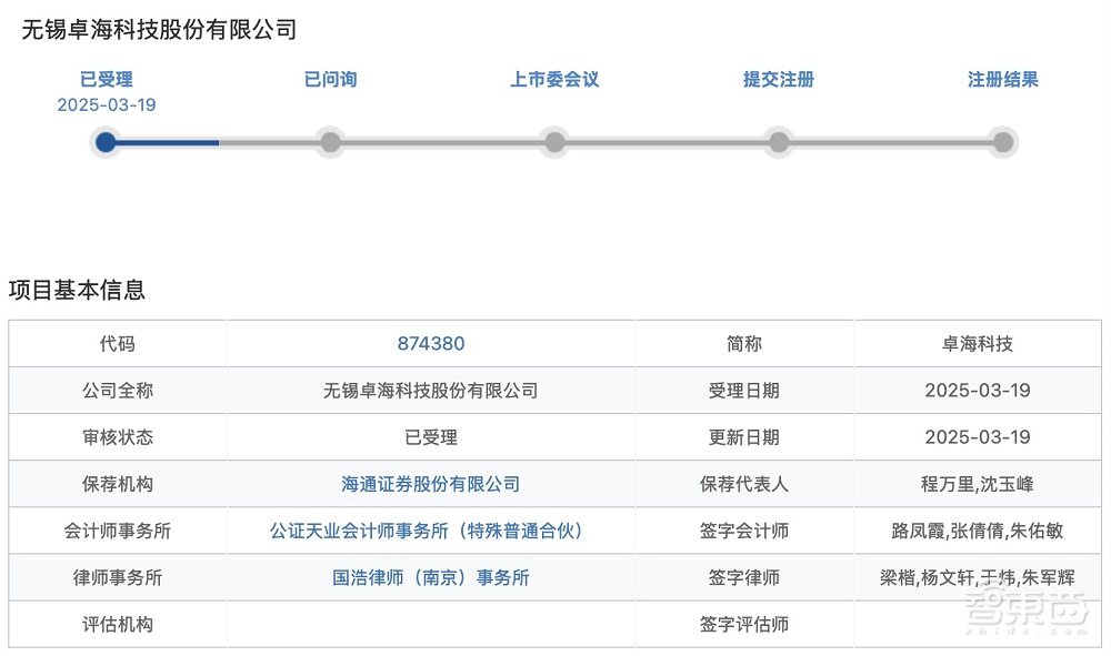 全球前三、中国第一!无锡半导体设备商IPO获受理,靠二手设备赚钱,年净利过亿