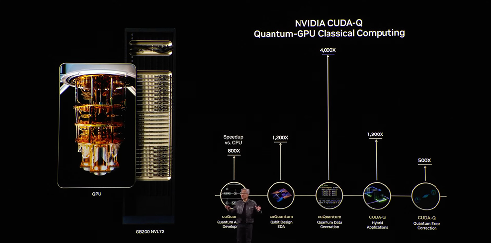 黄仁勋巴黎演讲:欧洲在建20座AI工厂,两年AI基建算力将增长10倍
