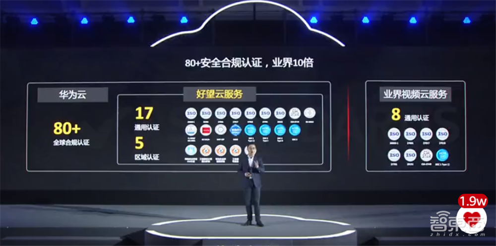 华为机器视觉推出好望云服务，详解智能原生三大板块