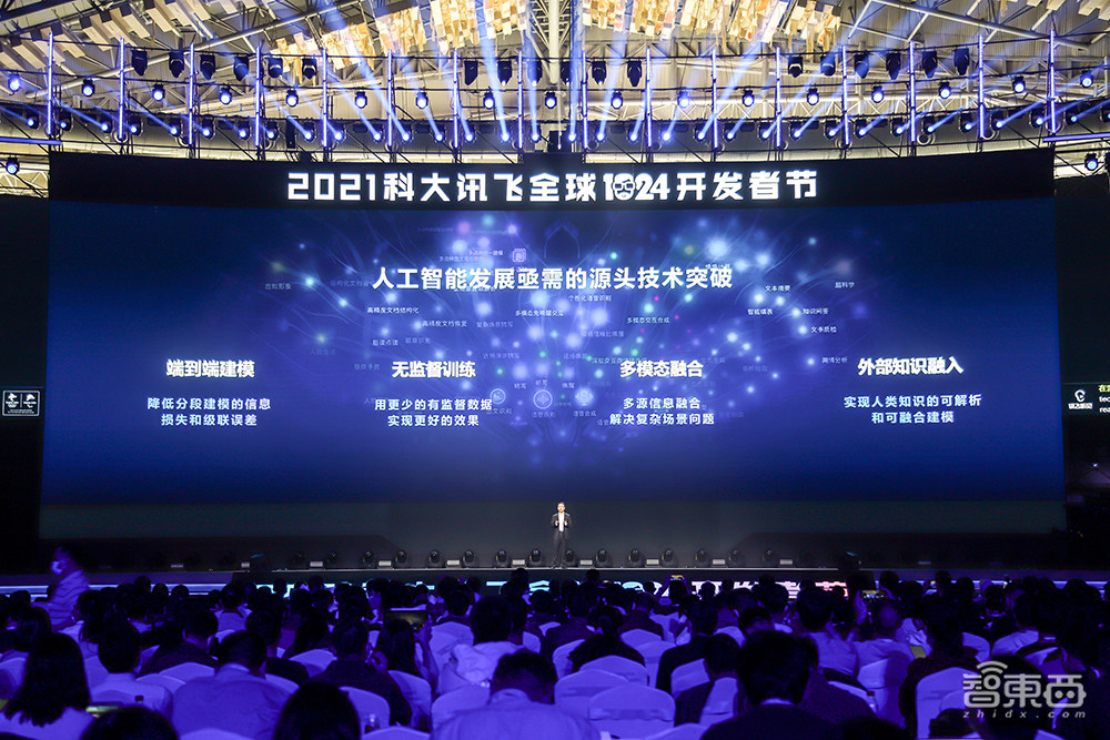 讯飞开放平台2.0来了!开放能力超441项,全新1024计划发布