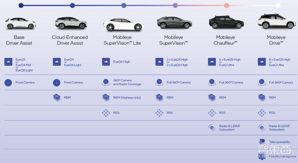 刚刚，美股今年最大芯片IPO诞生！股价涨超30%