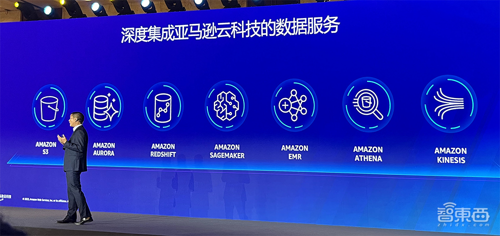 亚马逊云科技生成式AI落地5步走!助西门子金山办公科思创玩转大模型