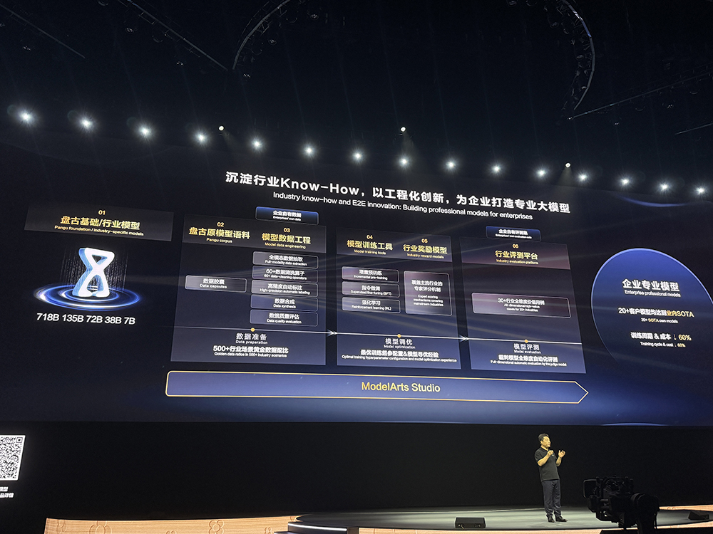 剛剛，華為超燃爆更！鴻蒙6和世界模型登場，升級盤古5.5引爆智能體革命