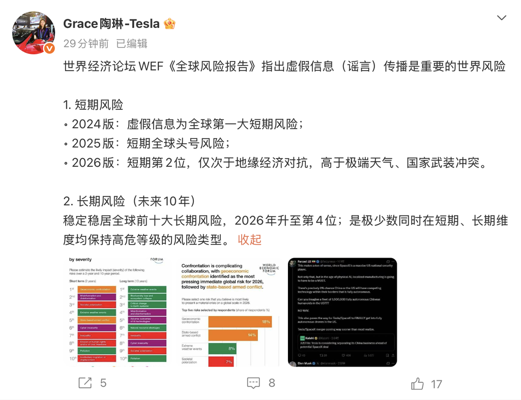 马斯克火速辟谣：特斯拉剥离中国业务是假消息，从未讨论过