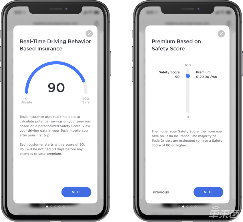 马斯克要颠覆汽车保险？UBI车险真有那么神吗
