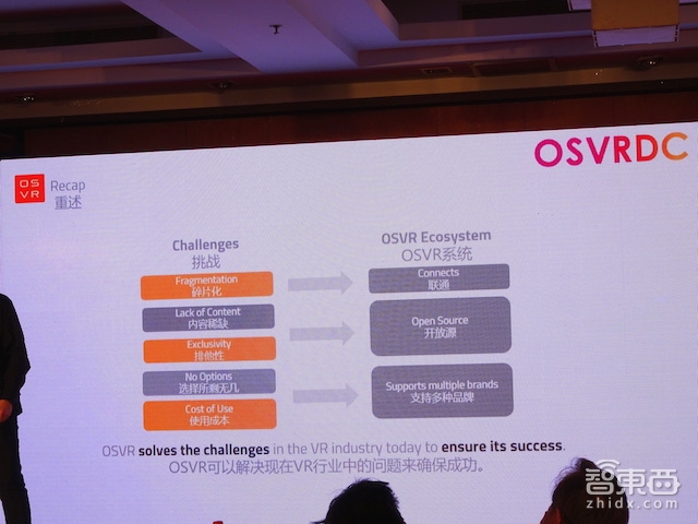 雷蛇OSVR平台中国将由联络互动运营 公布开发者计划