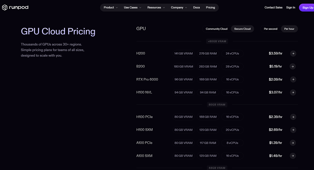 华人AI创企ARR破亿！从挖矿转卖AI算力，连OpenAI都下单了