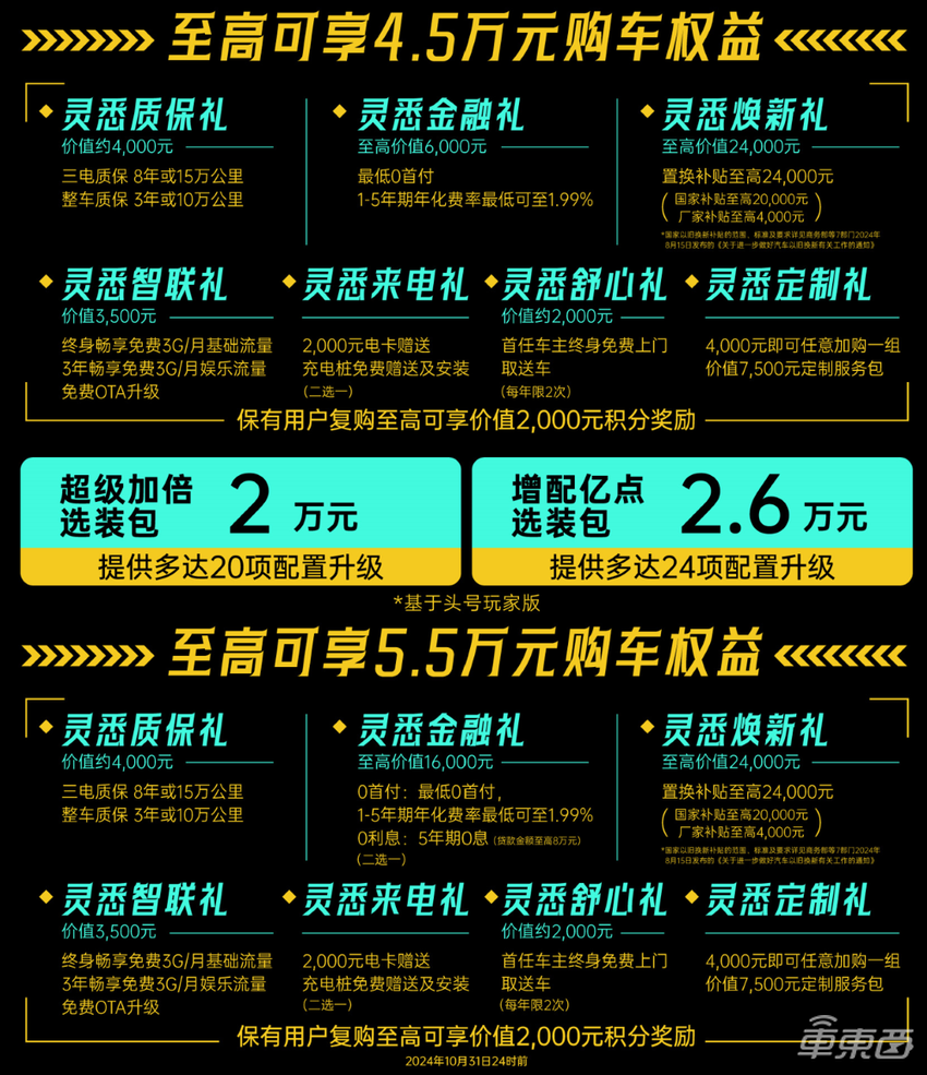 车里塞了6块屏！本田新电车12.98万开卖，加速发力年轻市场