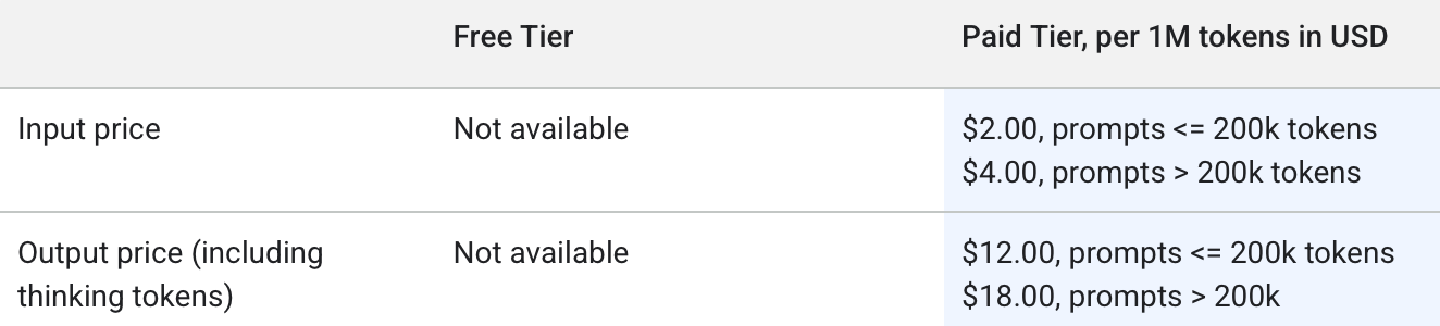 谷歌Gemini 3.1 Pro新王登场!一口气手搓Win11操作系统,造出模拟城市app,SVG效果绝了