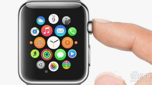 上市在即:关于Apple Watch的一切