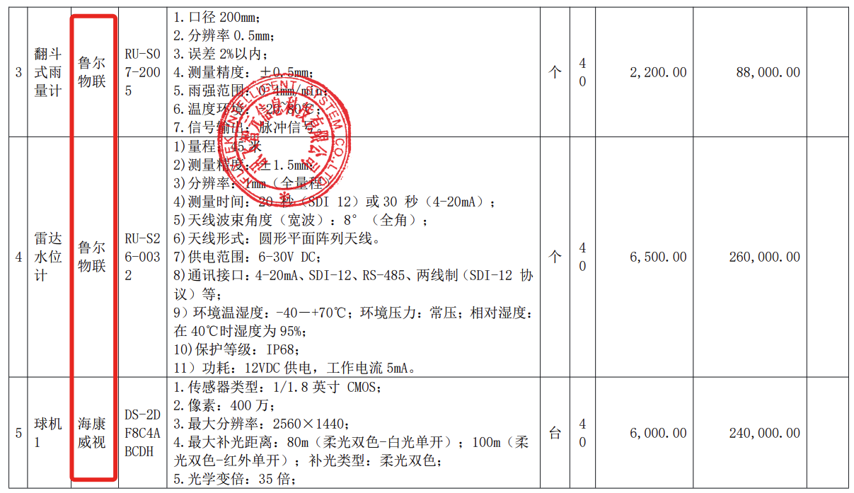 3.8亿大模型大单!讯飞拿下,华为宇树都赚了
