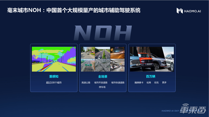 1年3次迭代，6款车型800万公里 ，毫末智行HPilot超速度进化