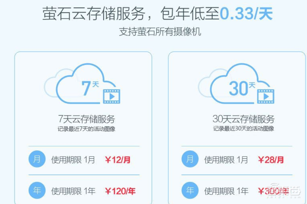 安防巨头6年暗战民用市场，却遭遇华为小米截杀！