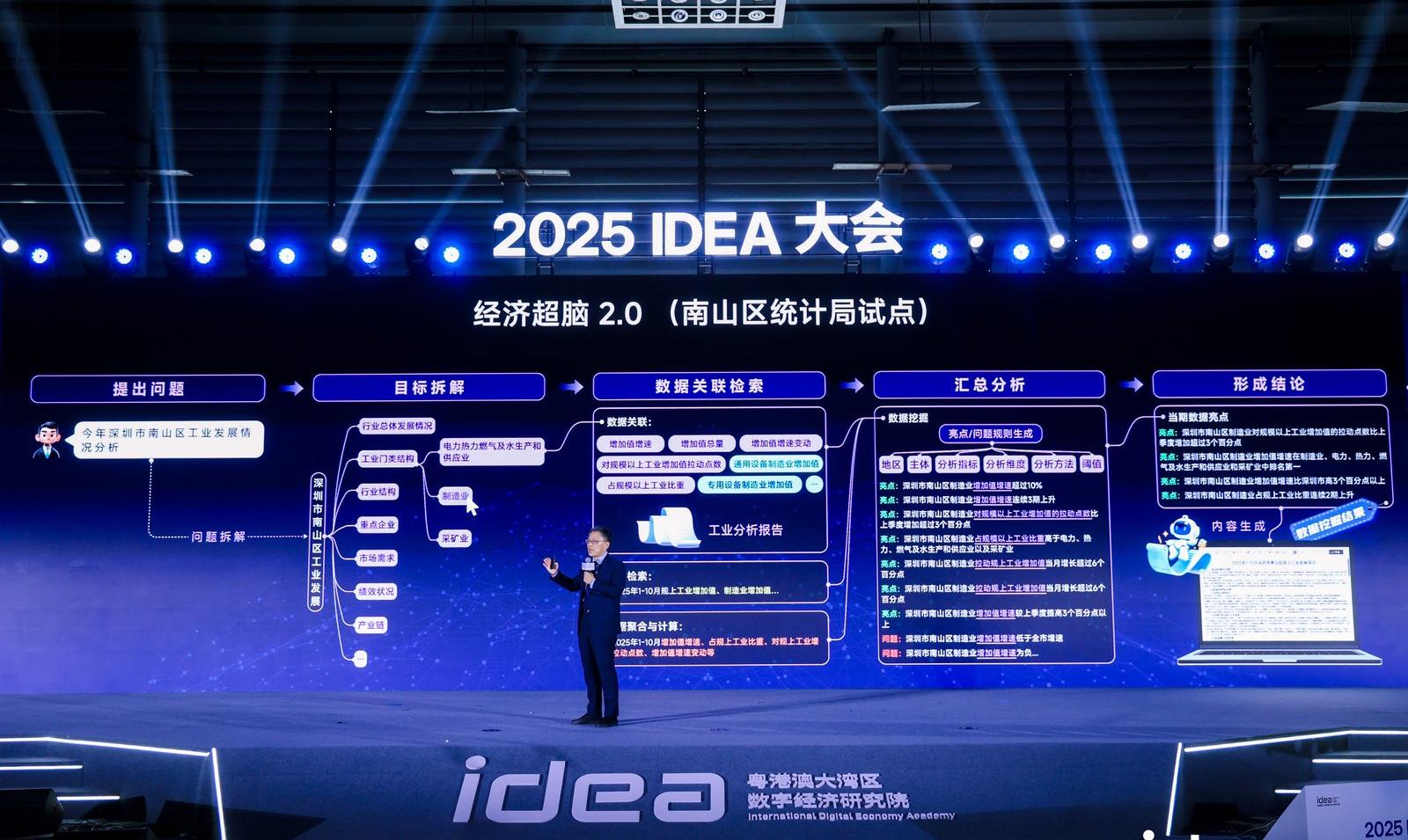 沈向洋硬核演讲：全世界都给黄仁勋捐钱，灵巧手是人类最后尊严