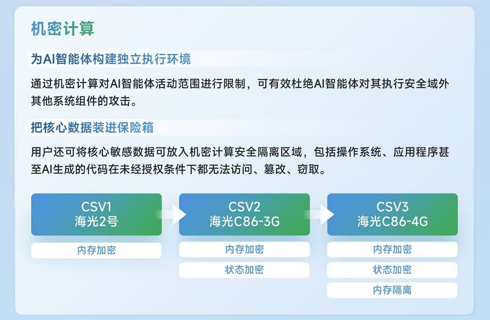 AI算力下半场,“内生安全”是一块芯片的入场券