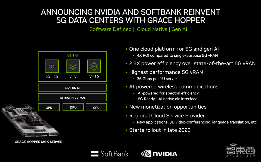 用生成式AI驱动无线通信,英伟达与软银联手,将5G数据中心改造成AI工厂