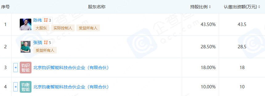 理想汽车，投了家具身智能公司
