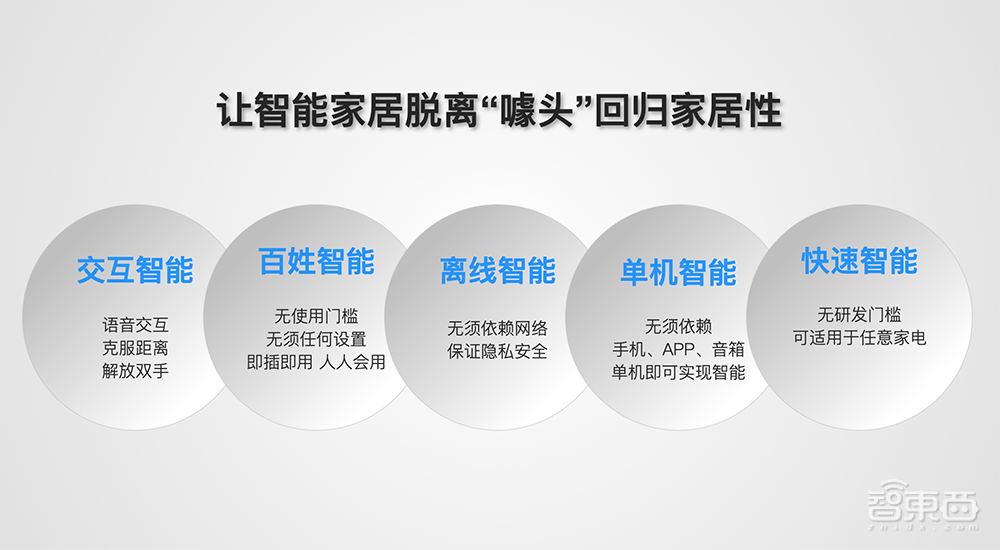 1亿人民币A+轮融资后,探境科技将如何打响端侧AI落地战?