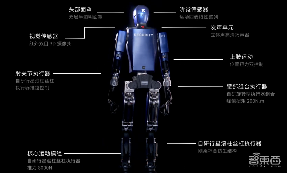 国产人形机器人亮相CES:被微软CEO参观,下半年量产,独家对话联合创始人