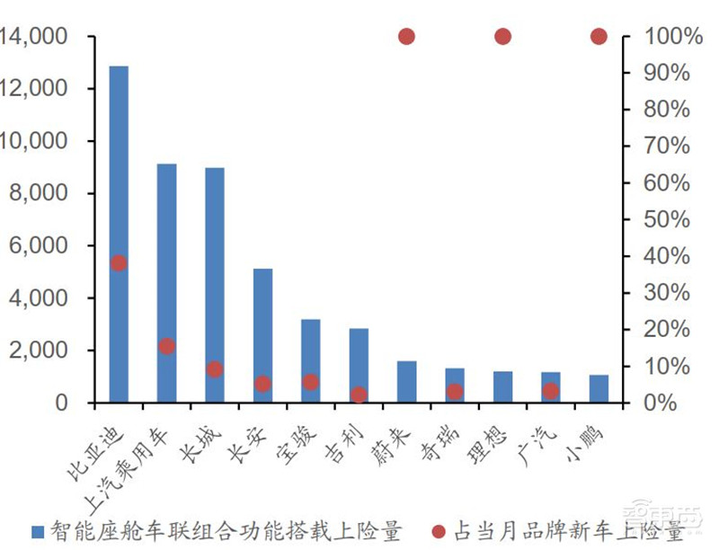百页报告深度解析“内循环”经济,详解十三个受益行业 | 智东西内参