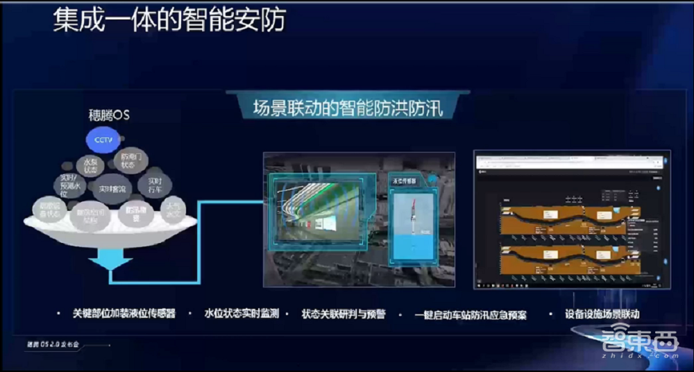 助力轨道交通智能升级!腾讯推操作系统穗腾OS 2.0,广州地铁率先示范运营