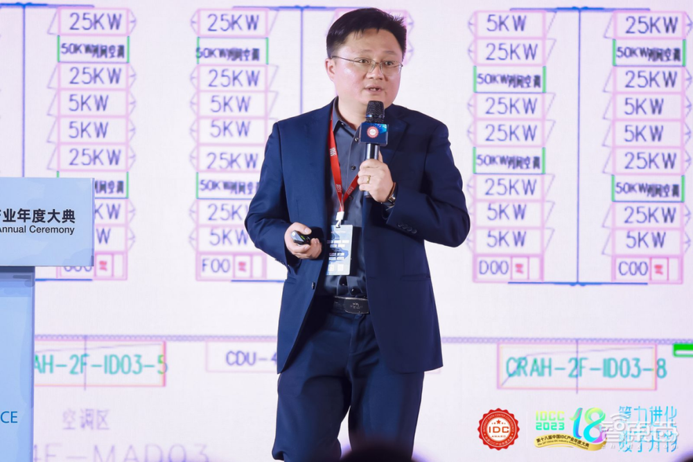 第十八届中国IDC产业年度大典12月12日北京举行