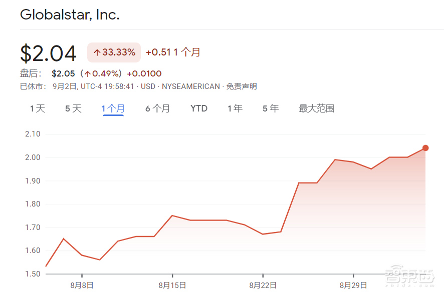 苹果华为“捅破天”的技术,要带起6万亿市场