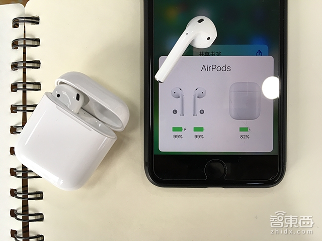 苹果AirPods怎样重新定义了蓝牙耳机?