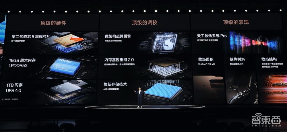 一加Ace 3发布,4500nit屏幕多项行业首发,搭二代骁龙8,2599元起