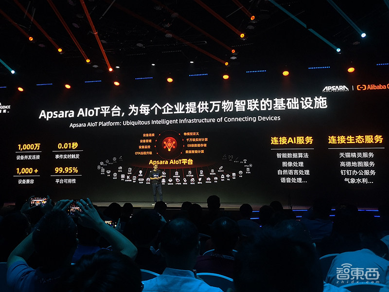 阿里推新版AIoT操作系统!微内核架构,支持平头哥芯片