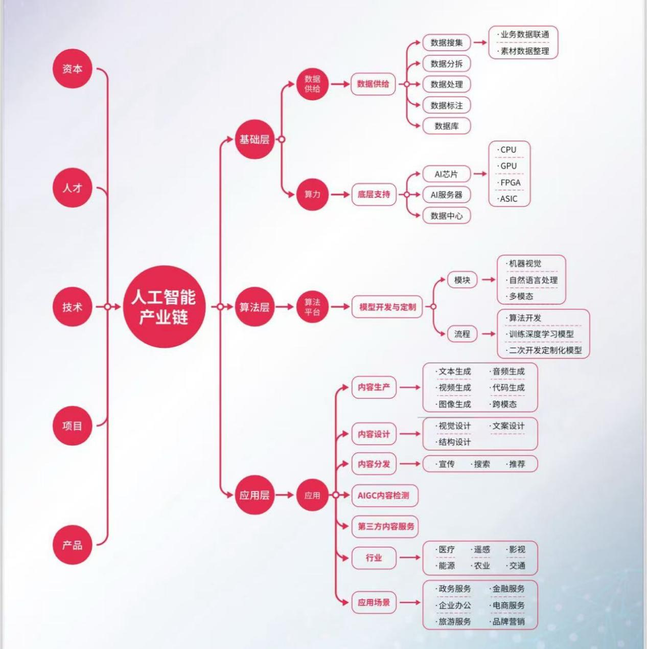 GAIC全球人工智能大会将于2026年3月在杭州举行
