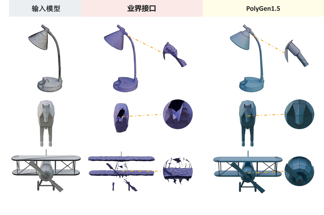腾讯混元3D再进化！AI生成的3D模型能直接用在游戏动画了