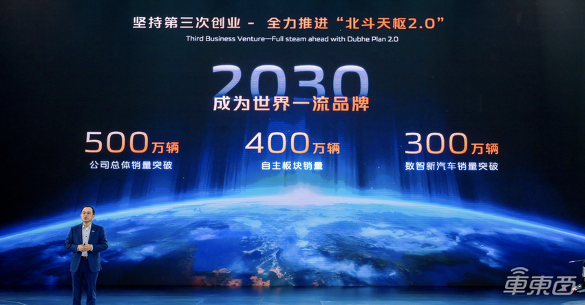 长安打响智驾平权第一枪！10万级车型配备激光雷达，2026年实现L3