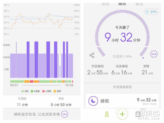 硬创先锋黄和：怎样用智能穿戴防近视？