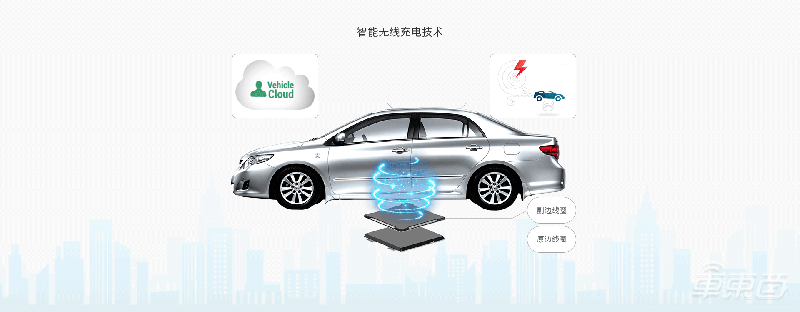 华为不造车,中兴造
