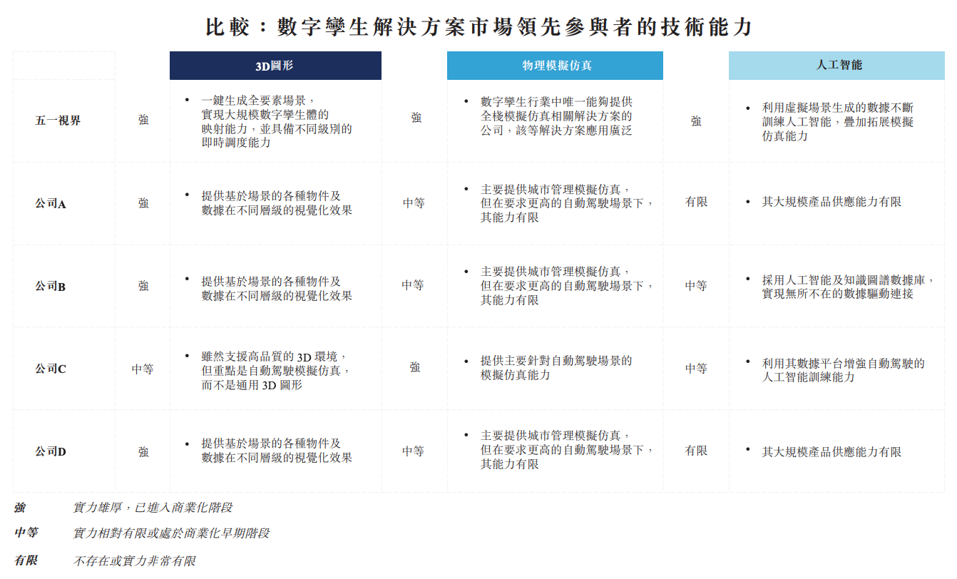 北京冲出“物理AI第一股”！市值153亿，摩尔线程参投