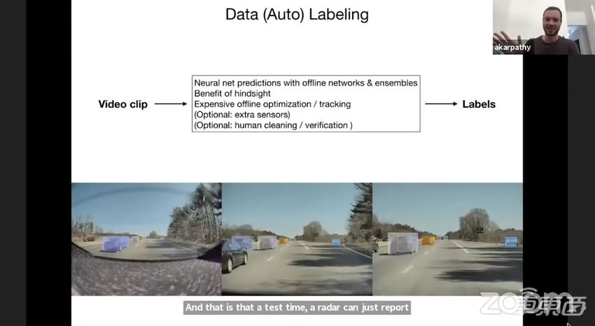 特斯拉公开为什么干掉雷达！AI主管亲自演讲解读