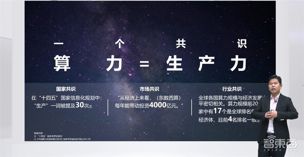 布局东数西算!中科曙光副总裁:算力网络建设面临三大挑战