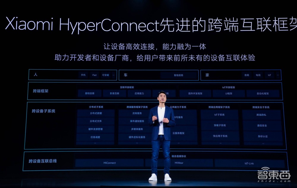 小米澎湃OS来了!AI大模型加持,瞄准人车家,14系列首发第三代骁龙8