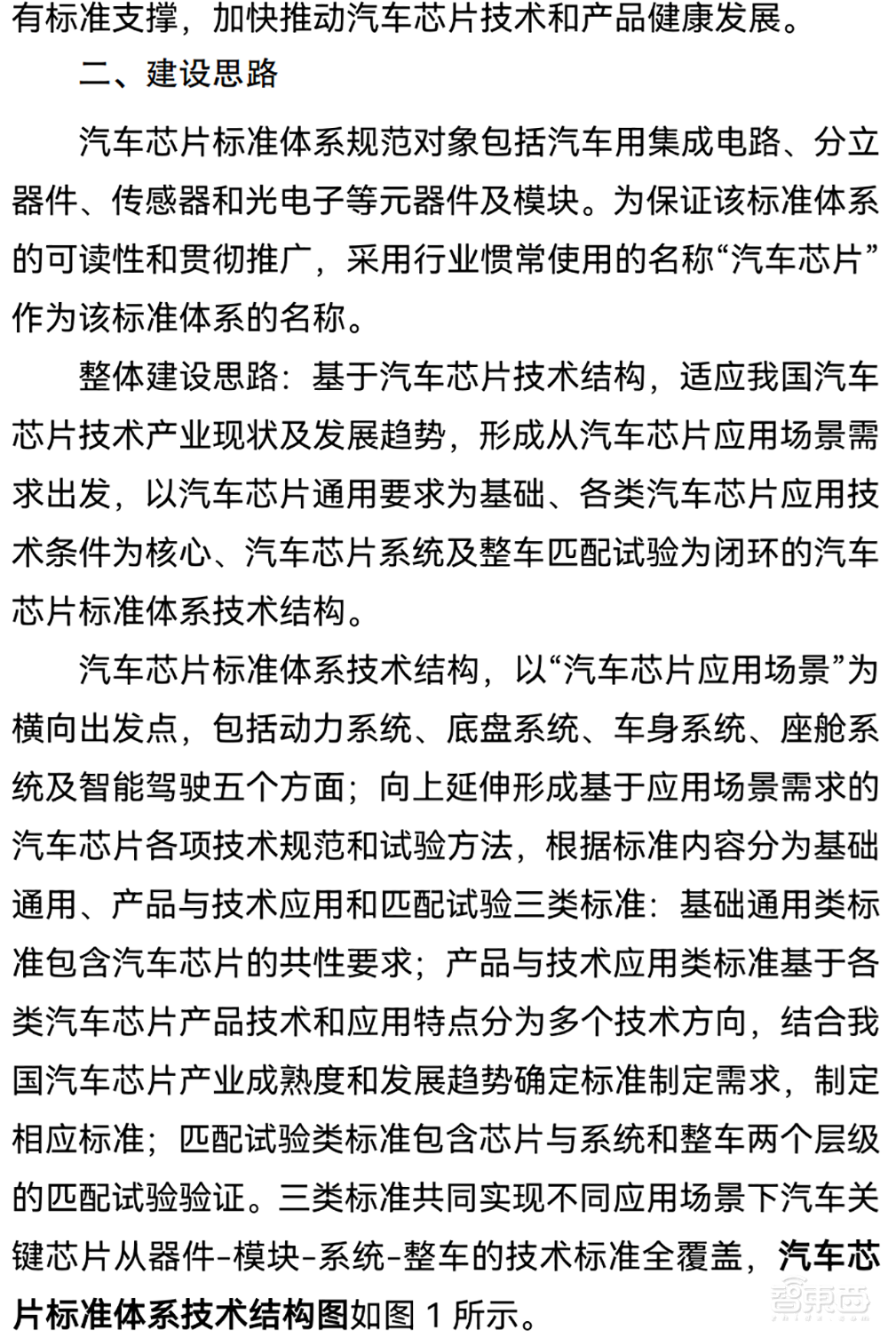 国家汽车芯片重磅文件发布!事关十大类别,影响未来8年