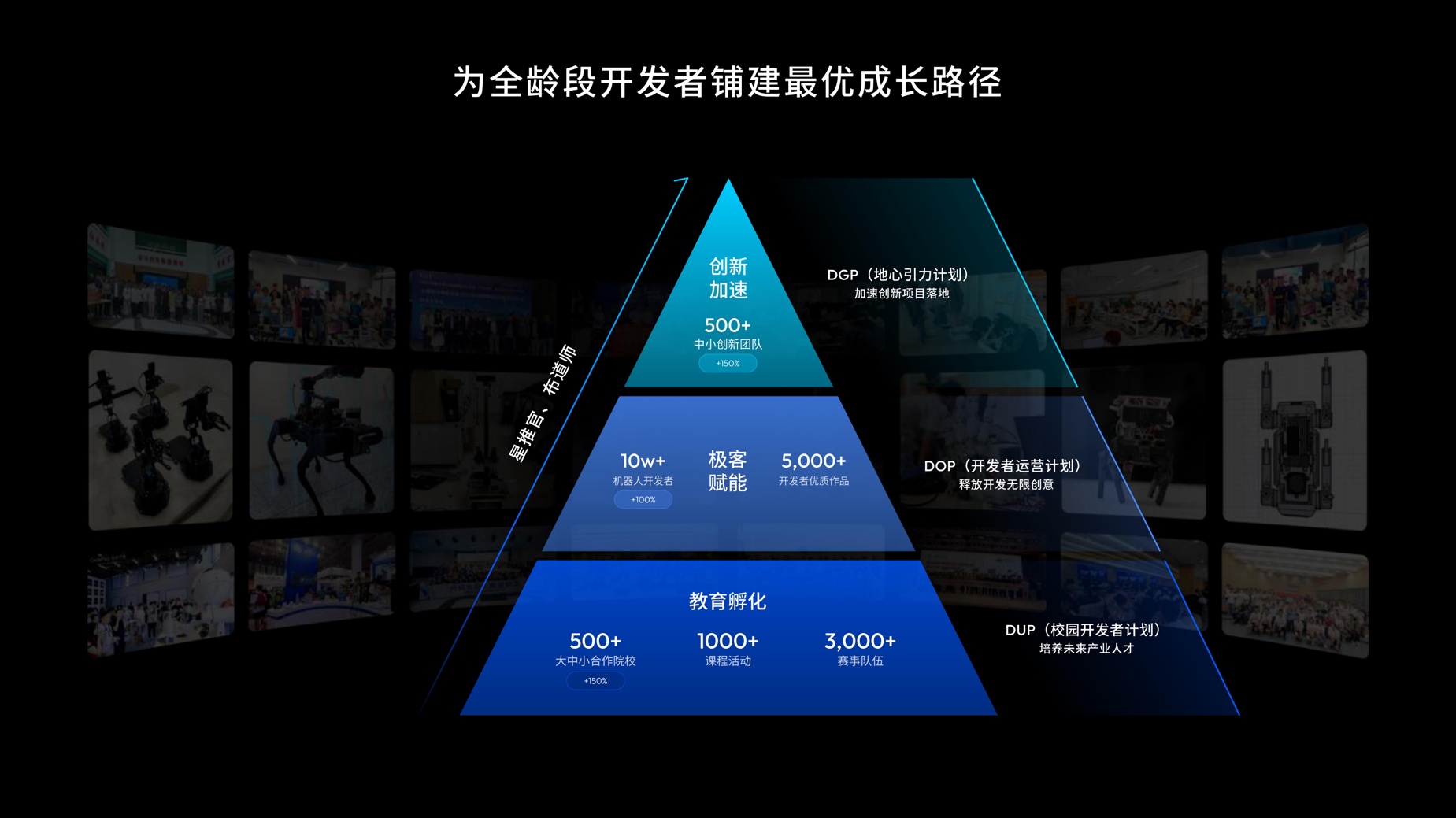 余凱不僅要搞定智駕，還要帶地平線定義物理世界的“新摩爾定律”