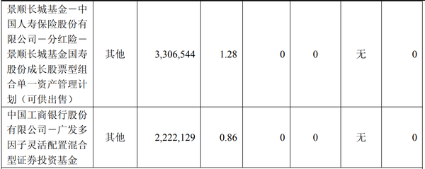 营收超40亿,市值破300亿!北京清洁机器人龙头发布Q1财报