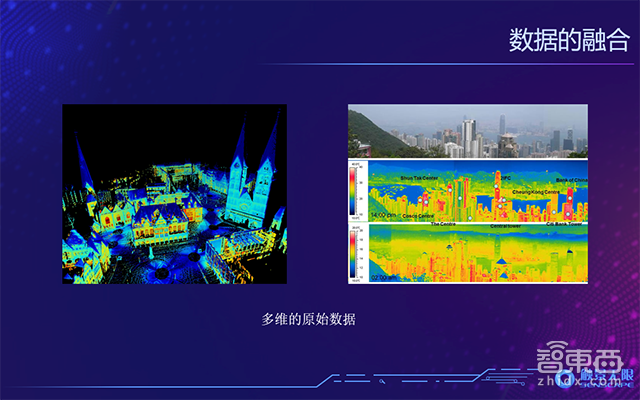 觸景無限肖洪波：前端智能三大挑戰(zhàn) 堪比螺絲里做道場 | GTIC 2018